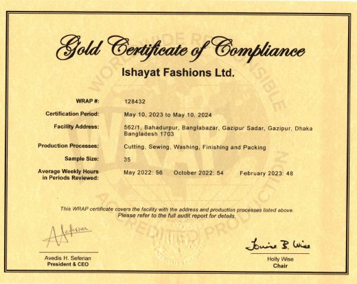 2023-05-10 Certificate 128432 (Gold) Ishayat Fashions Ltd